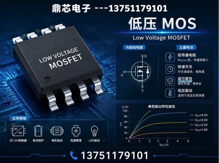 武威运算放大器展示图